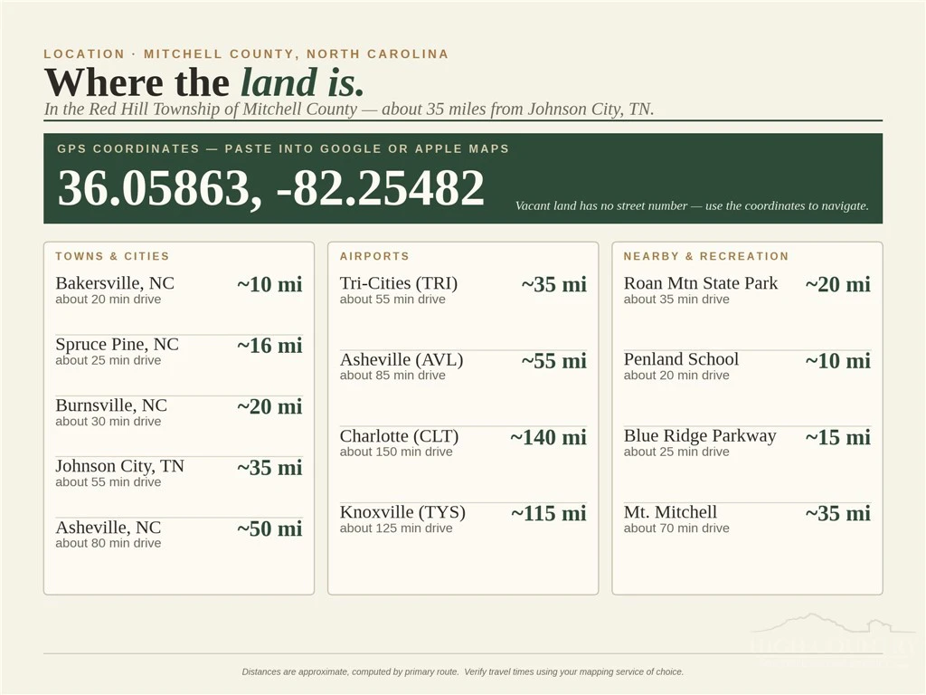 Image number 7 for the current listing