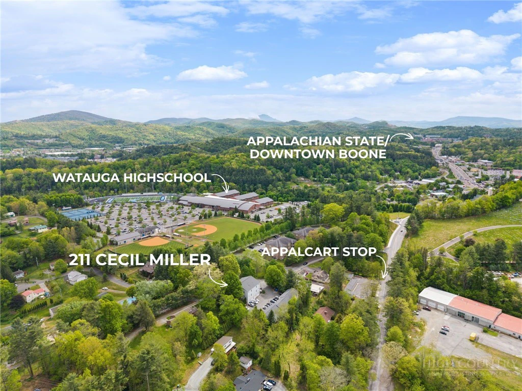 Image number 1 for the current listing