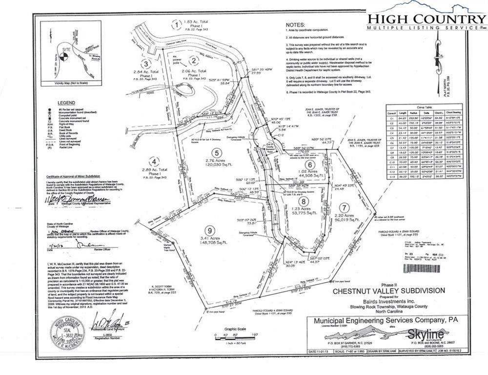 Image number 6 for the current listing