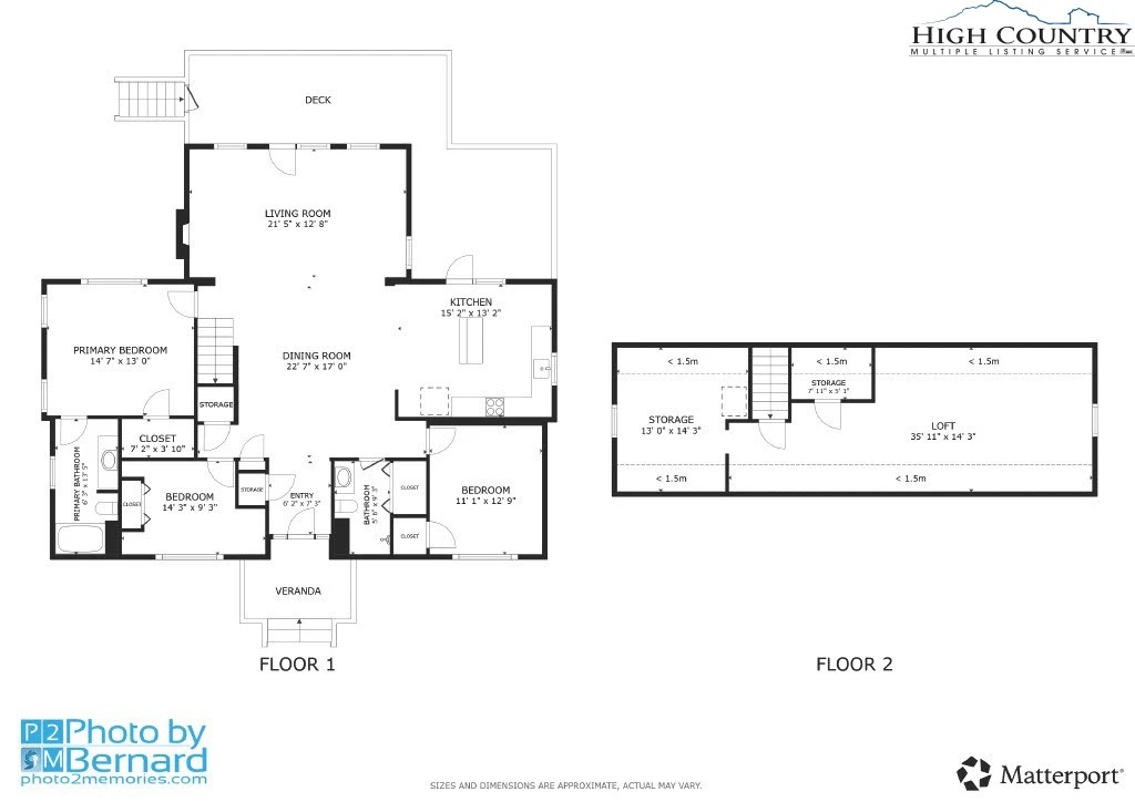 Image number 1 for the current listing